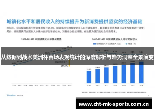 从数据到战术美洲杯赛场表现统计的深度解析与趋势洞察全景演变 从数据到战术美洲杯赛场表现统计的深度解析与趋势洞察全景演变